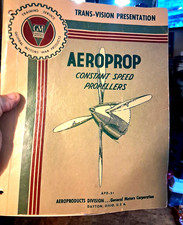 Aeroproducts AeroProp Constant Speed Propeller