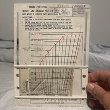 Piper Original PA-34-200T Weight and Balance