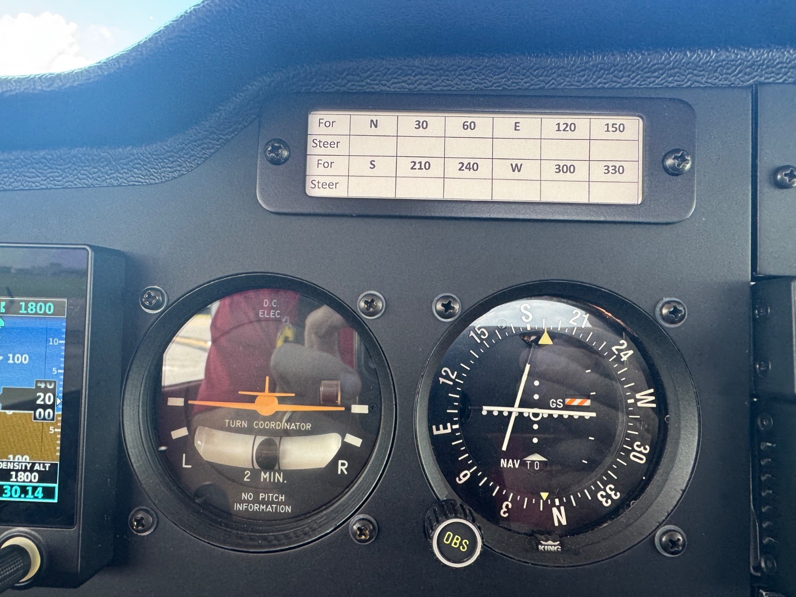 Unbranded Aircraft Compass Deviation Card Holder